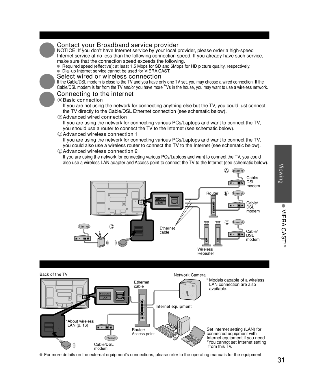 Panasonic TC-P54VT25 Contact your Broadband service provider, Select wired or wireless connection, Internet connections 