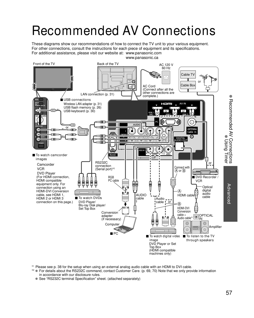 Panasonic TC-P54VT25 Recommended AV Connections Using Timer, DVD Player, Accordance with our disclosure rules 