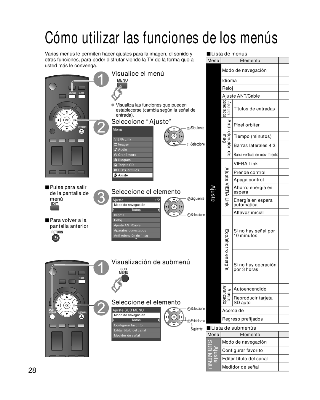 Panasonic TC-P50X1 quick start Visualización de submenú, Ajuste SUB Menu, Lista de submenús 