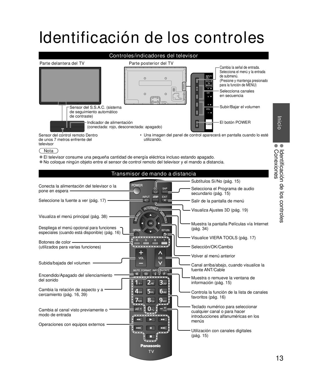Panasonic TC-P50XT50 Identificación de los controles, Controles/indicadores del televisor, Transmisor de mando a distancia 