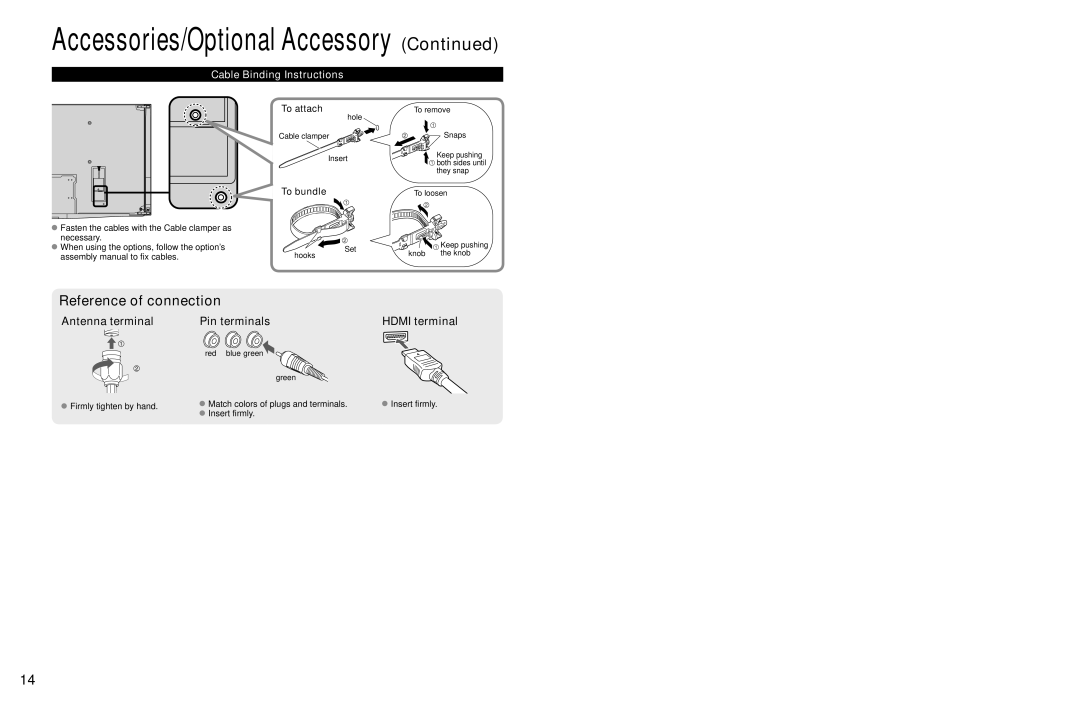 Panasonic TC-P54Z1 Antenna terminal Pin terminals Hdmi terminal, Cable Binding Instructions, To attach, To bundle 