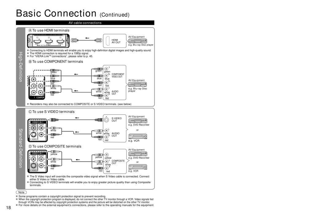 Panasonic TC-P54Z1 To use Hdmi terminals, To use Component terminals, To use S Video terminals, To use Composite terminals 