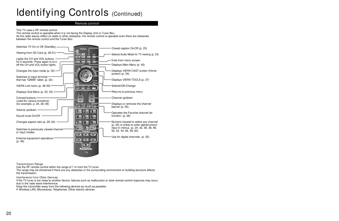 Panasonic TC-P54Z1 operating instructions Remote control, Transmission Range 