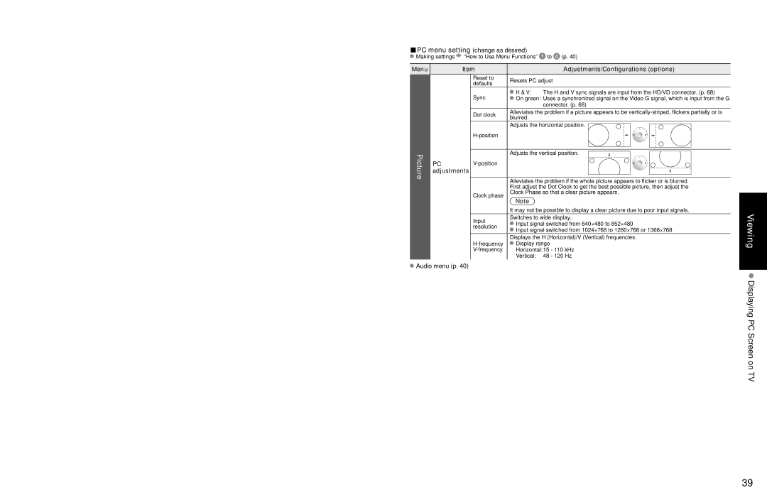 Panasonic TC-P54Z1 Displaying PC Screen on TV, PC menu setting change as desired, Menu Adjustments/Configurations options 