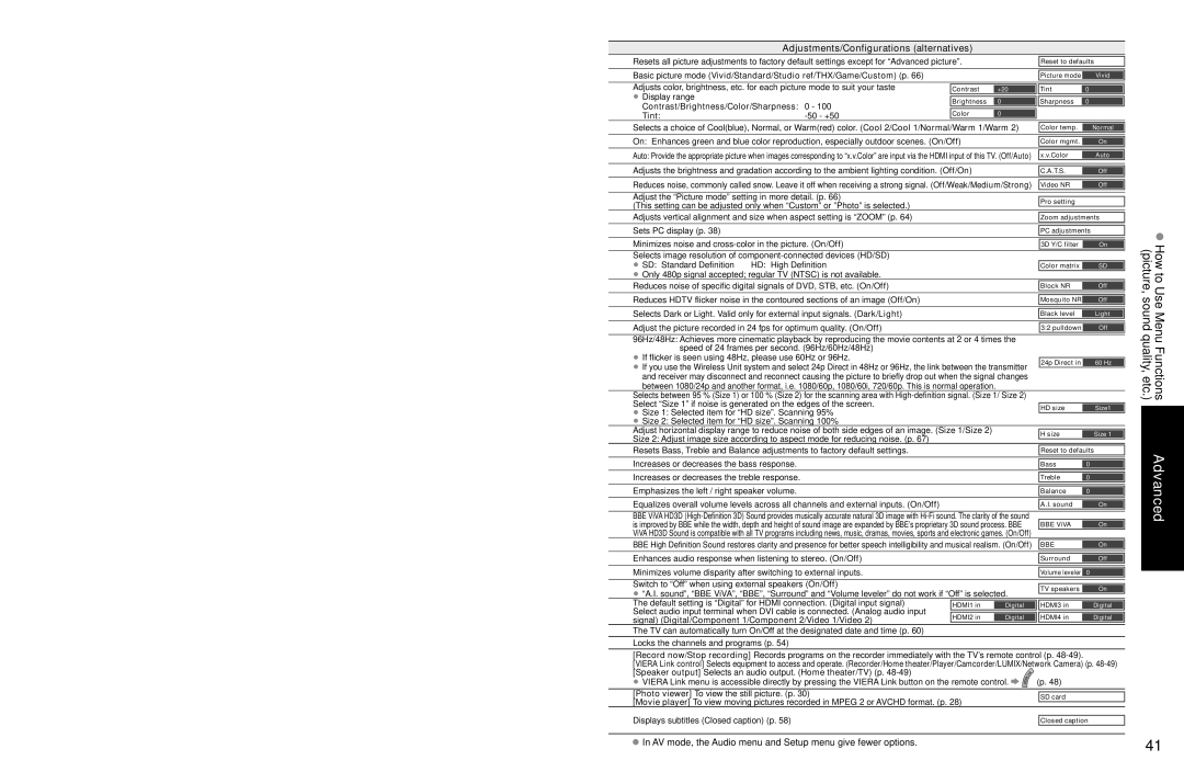 Panasonic TC-P54Z1 How to Use Menu Functions picture, sound quality, etc, Adjustments/Configurations alternatives 