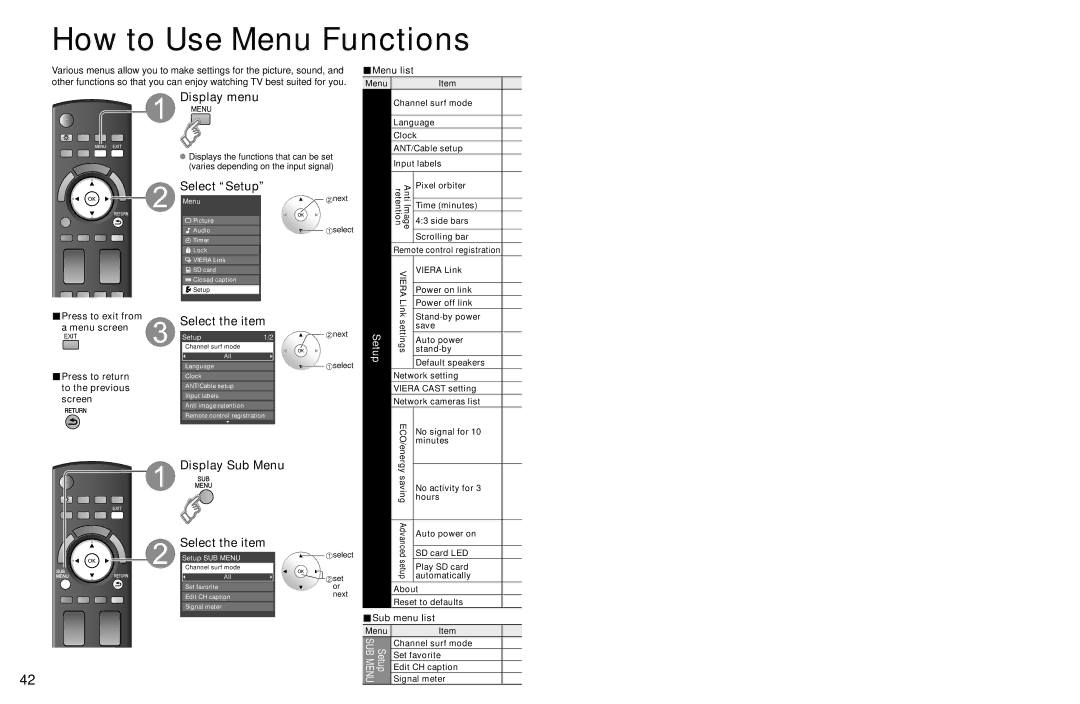 Panasonic TC-P54Z1 How to Use Menu Functions, Display Sub Menu, Press to exit from, Menu screen, Sub menu list 