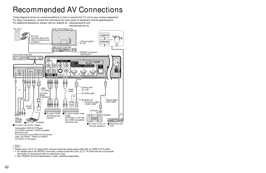 Panasonic TC-P54Z1 operating instructions Recommended AV Connections, Camcorder VCR DVD Player 