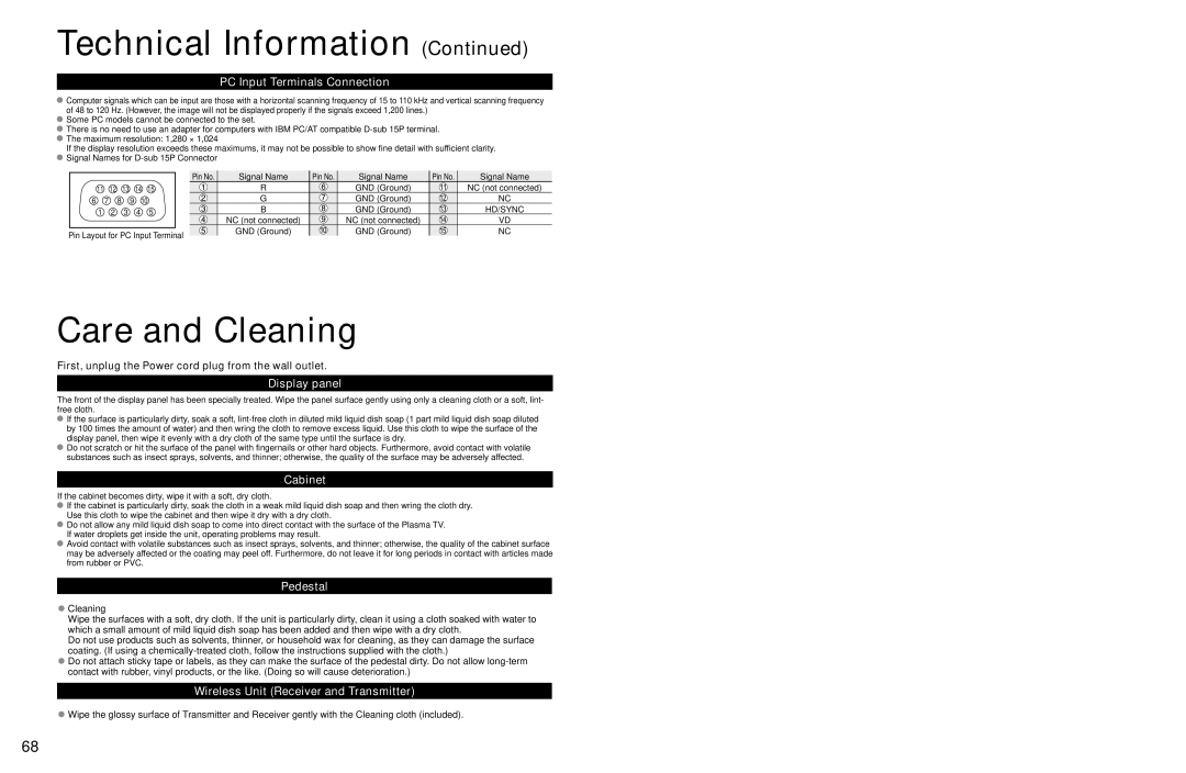 Panasonic TC-P54Z1 operating instructions Care and Cleaning 