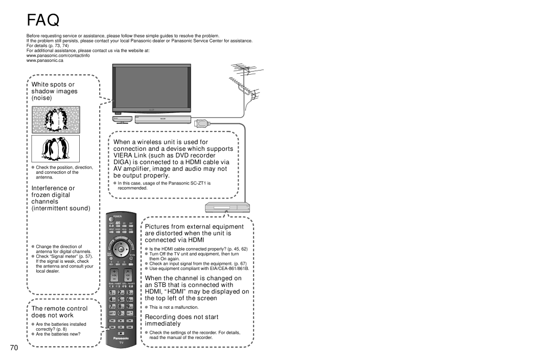 Panasonic TC-P54Z1 White spots or shadow images noise, Interference or frozen digital channels intermittent sound 