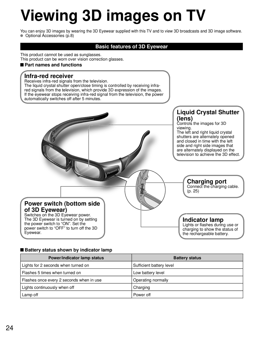 Panasonic TC-P55GT31 owner manual Viewing 3D images on TV 