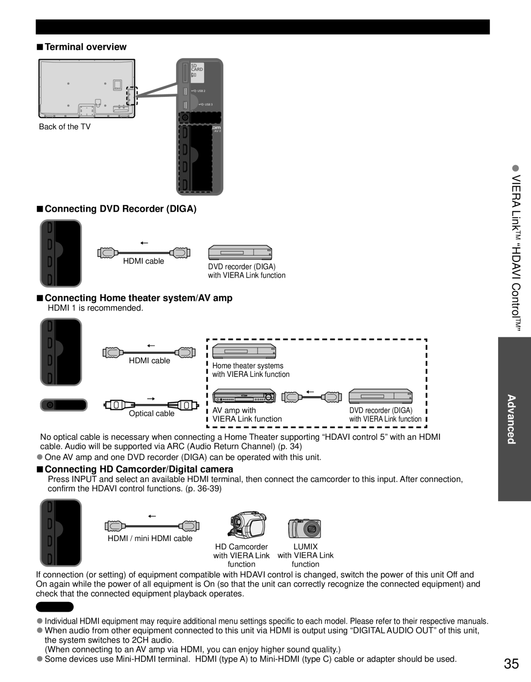 Panasonic TC-P55GT31 owner manual Viera LinkTM Hdavi ControlTM, Viera Link Connections with Viera Link function 