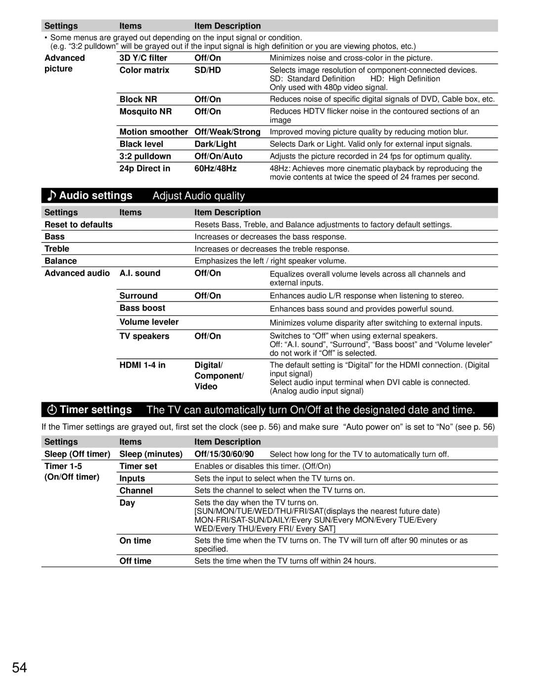 Panasonic TC-P55GT31 owner manual Audio settings Adjust Audio quality 