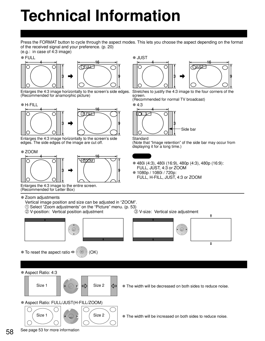 Panasonic TC-P55GT31 owner manual Technical Information, Aspect Ratio Format, Size, Aspect Ratio FULL/JUSTH-FILL/ZOOM 