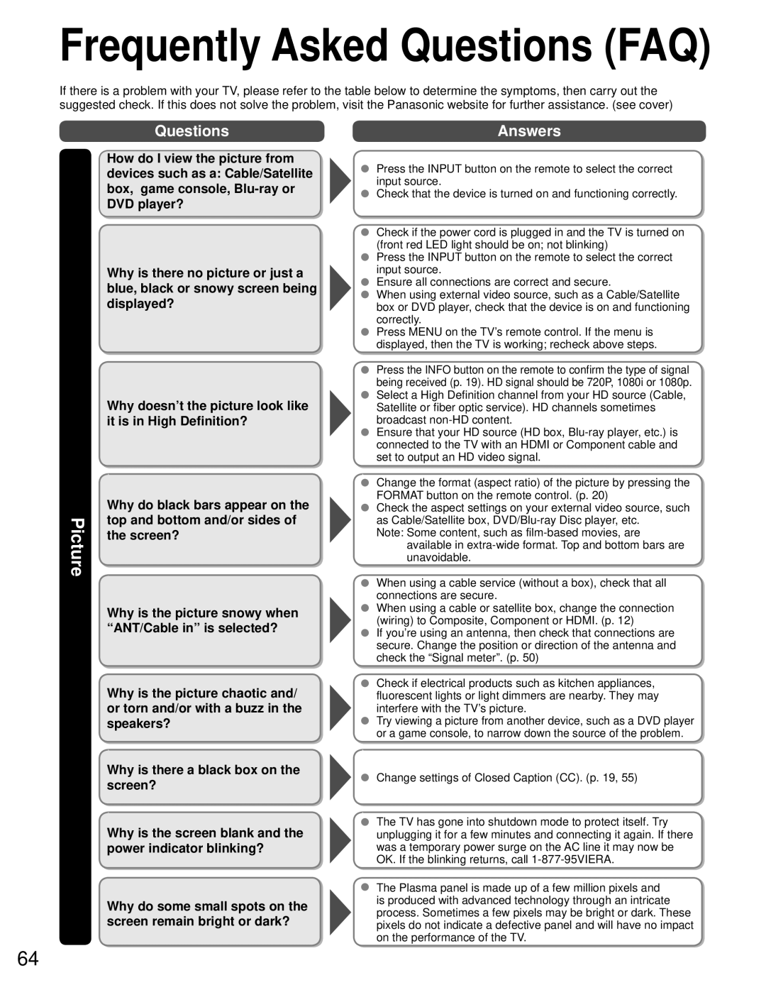 Panasonic TC-P55GT31 owner manual Frequently Asked Questions FAQ, Questions Answers 