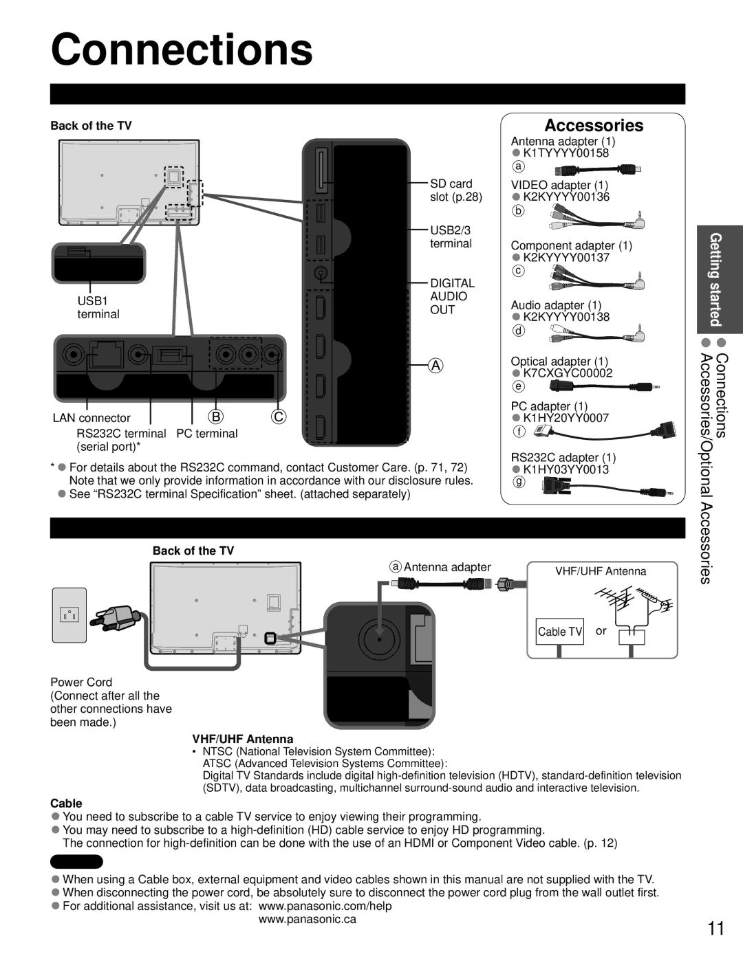 Panasonic TC-P65VT30, TC-P55VT30 Connections Accessories/Optional, Connection Panels, Antenna or Cable connection 