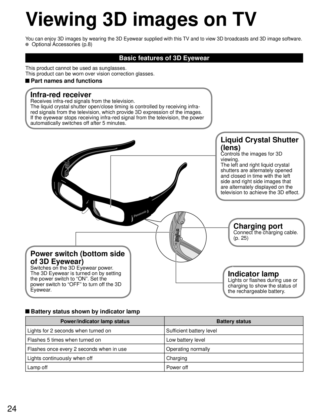 Panasonic TC-P55VT30, TC-P65VT30 owner manual Viewing 3D images on TV 