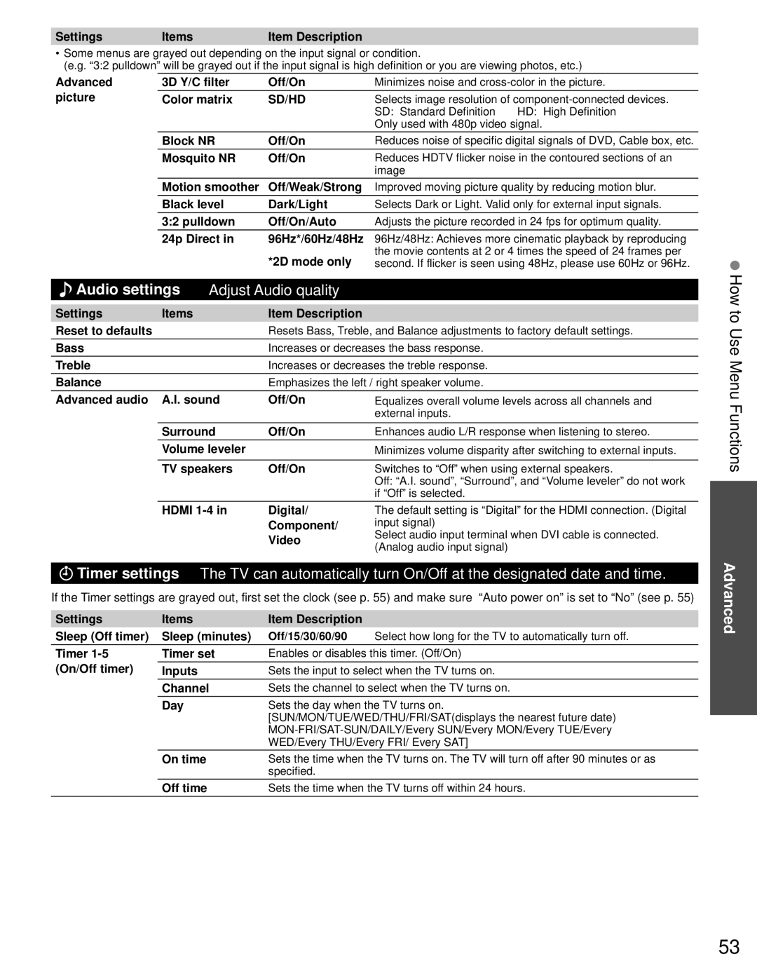 Panasonic TC-P65VT30, TC-P55VT30 owner manual Audio settings Adjust Audio quality 