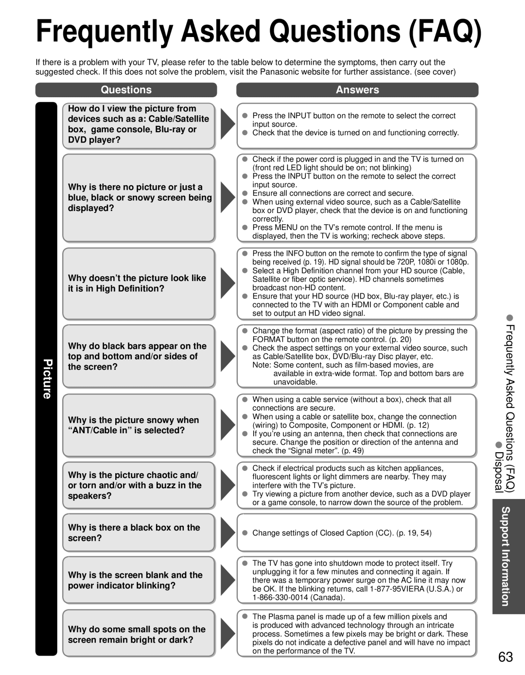 Panasonic TC-P65VT30, TC-P55VT30 owner manual Frequently Asked QuestionsDisposalFAQ Support Information, Questions Answers 