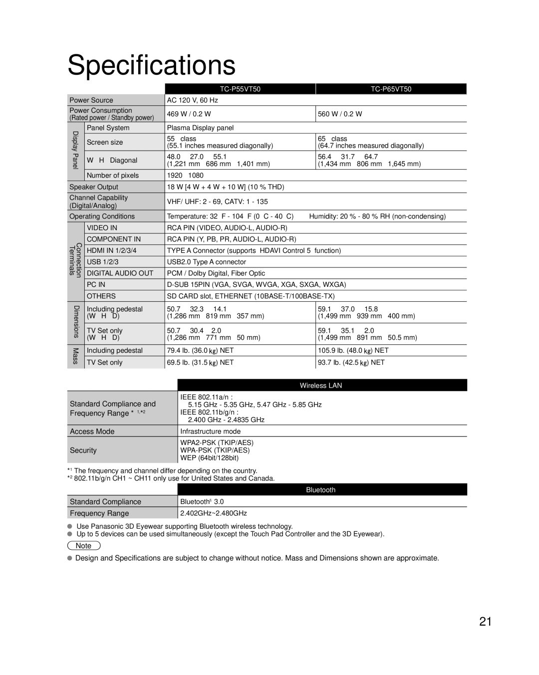 Panasonic TC-P65VT50, TC-P55VT50 owner manual Specifications, Access Mode Security, Standard Compliance, Frequency Range 