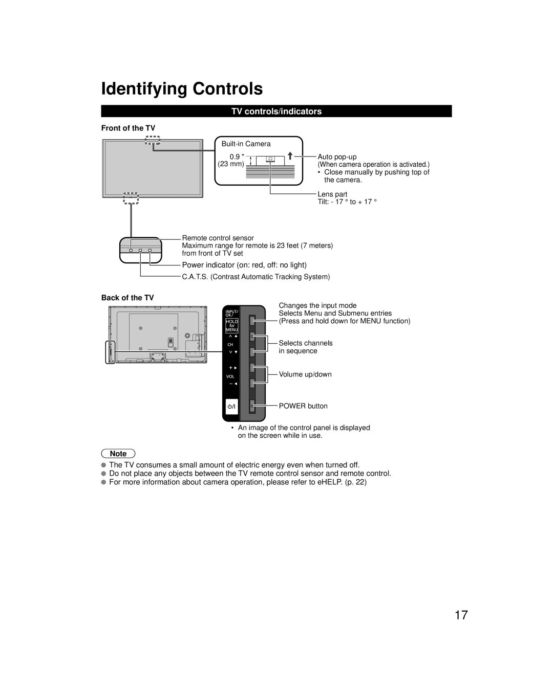 Panasonic TCP55VT60, TC-P55VT60, TC-P60VT60 Identifying Controls, TV controls/indicators, Front of the TV, Back of the TV 