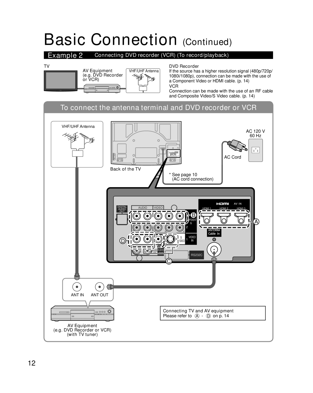 Panasonic TC-P58V10 quick start Connecting DVD recorder VCR To record/playback 