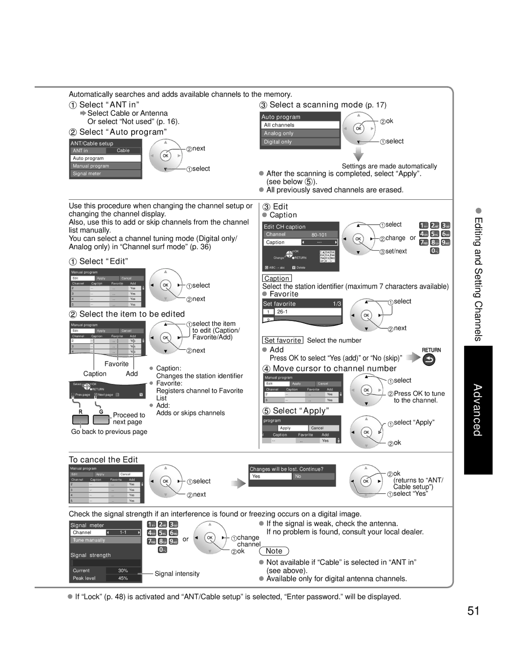 Panasonic TC-P58V10 Select a scanning mode p, Select Edit, Select the item to be edited, Move cursor to channel number 