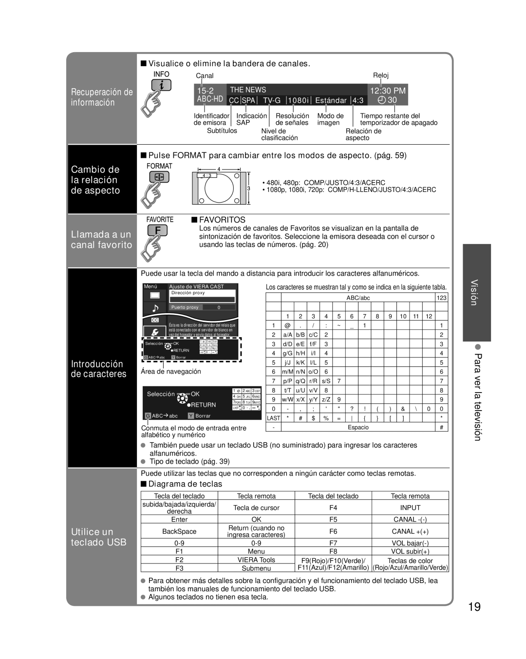 Panasonic TC-P58VT25 Información, Utilice un teclado USB, Recuperación de, 15-2 1230 PM, Introducción de caracteres 