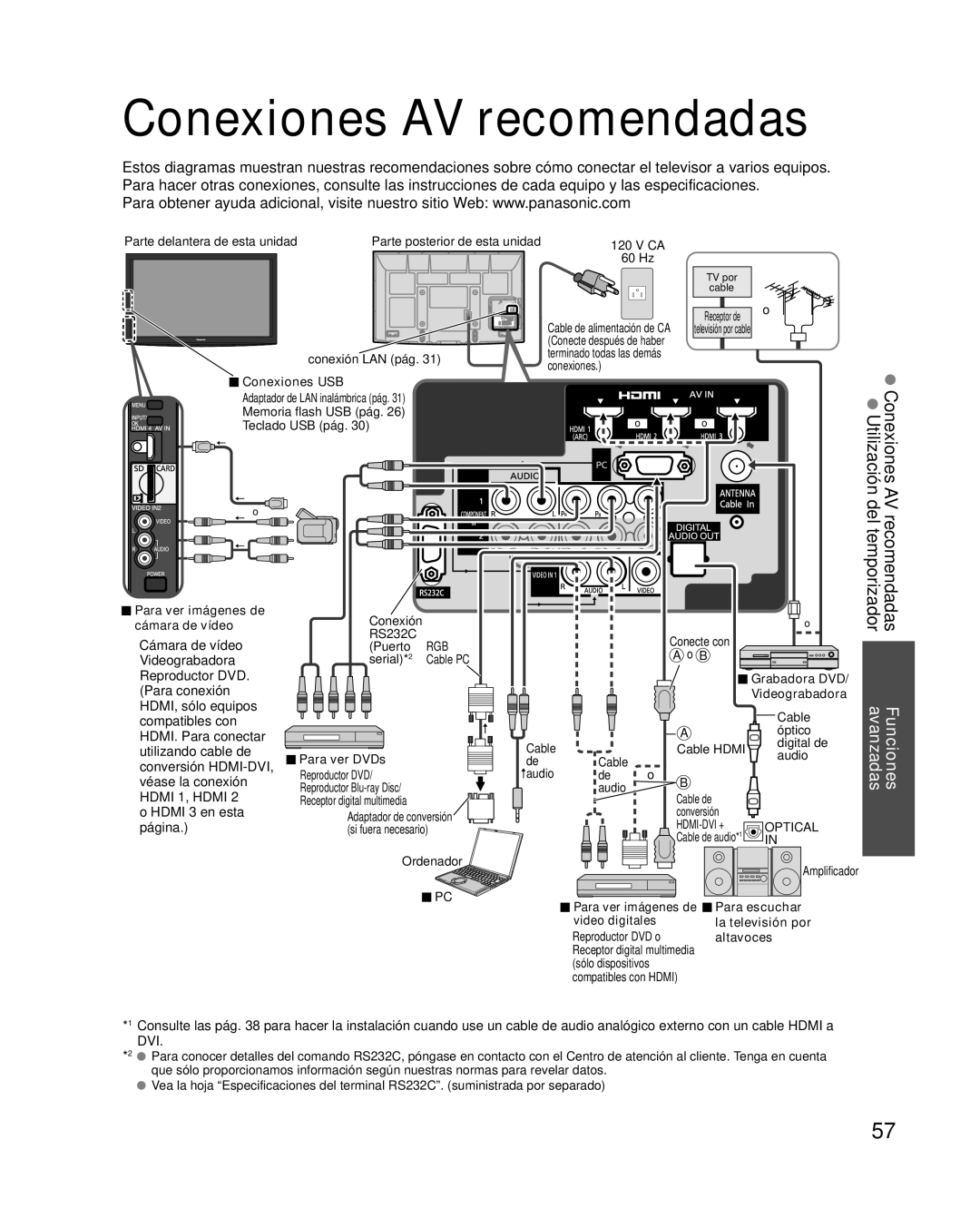 Panasonic TC-P58VT25 quick start Conexiones AV recomendadas Utilización del temporizador 