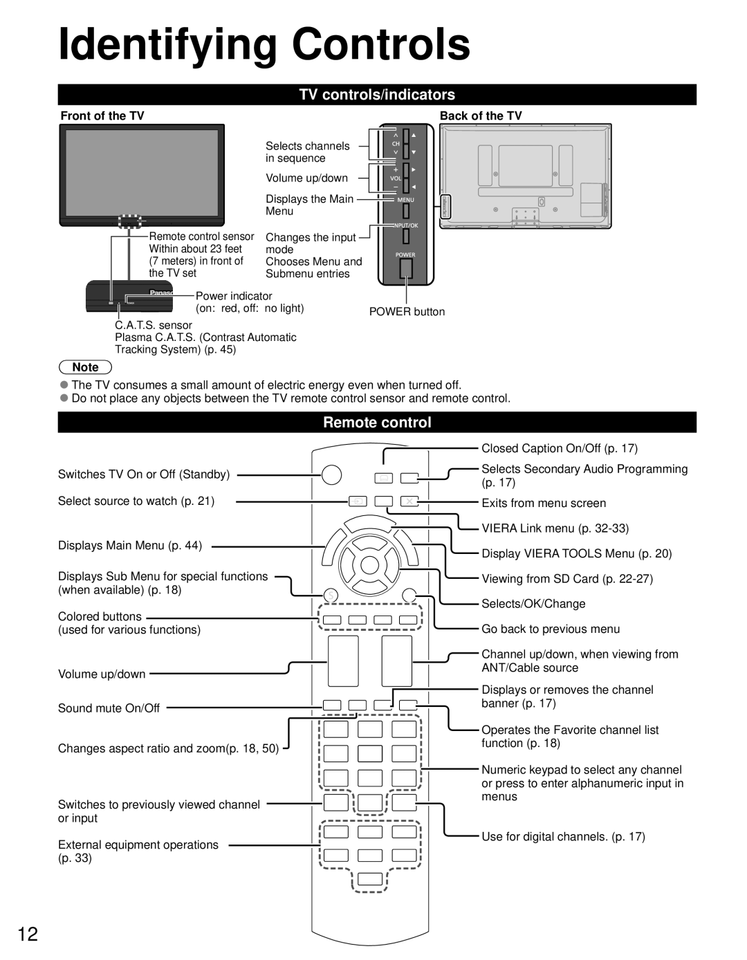 Panasonic TC-P60S30 owner manual Identifying Controls, TV controls/indicators, Remote control, Front of the TV 