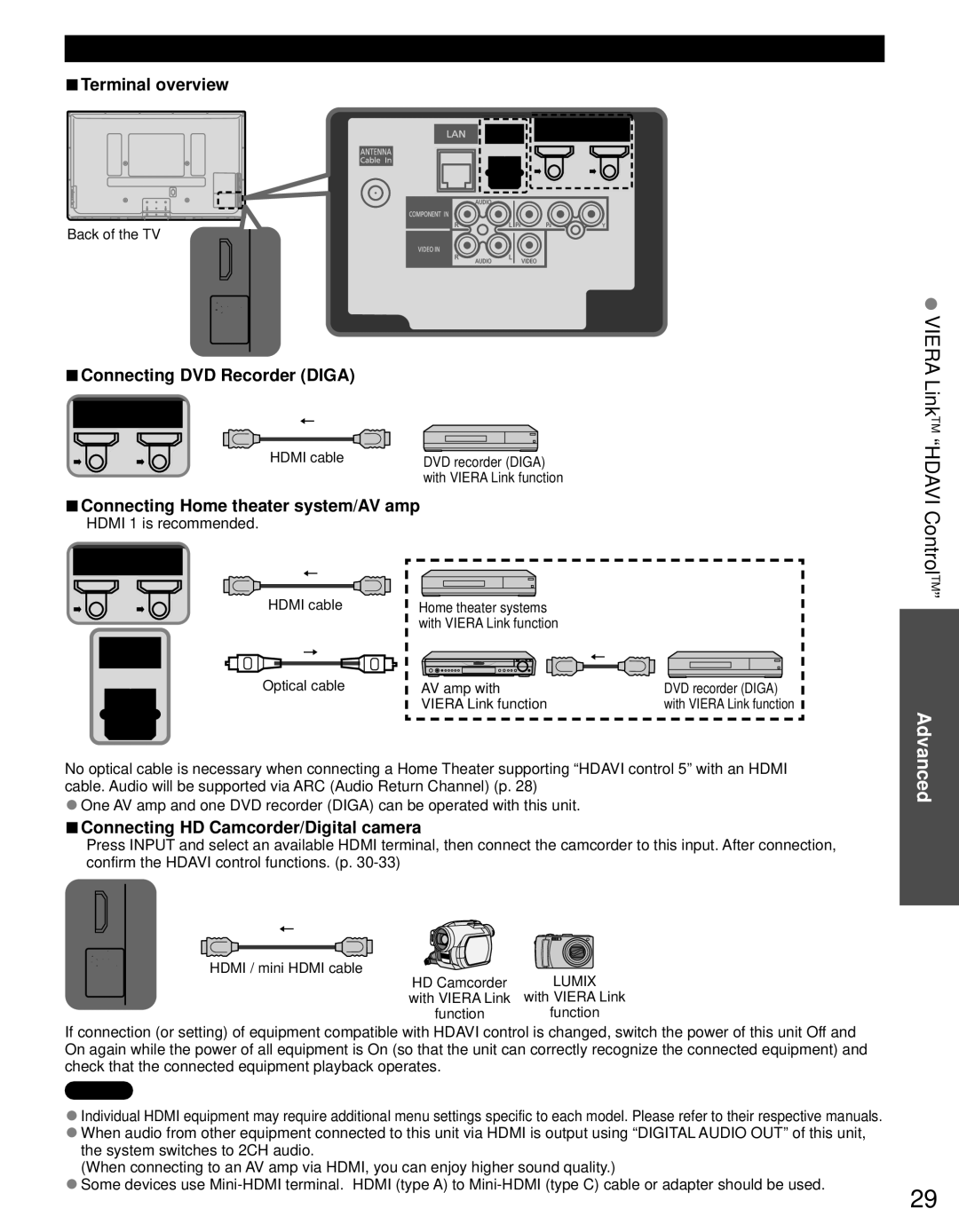 Panasonic TC-P60S30 owner manual Viera LinkTM Hdavi ControlTM, Viera Link Connections with Viera Link function 