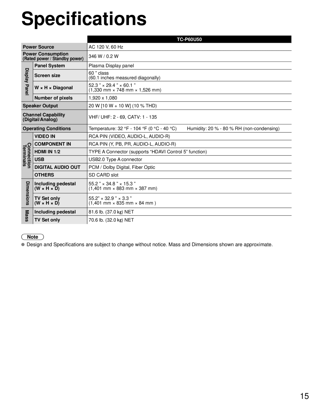 Panasonic TC-P60U50 owner manual Specifications, Others 