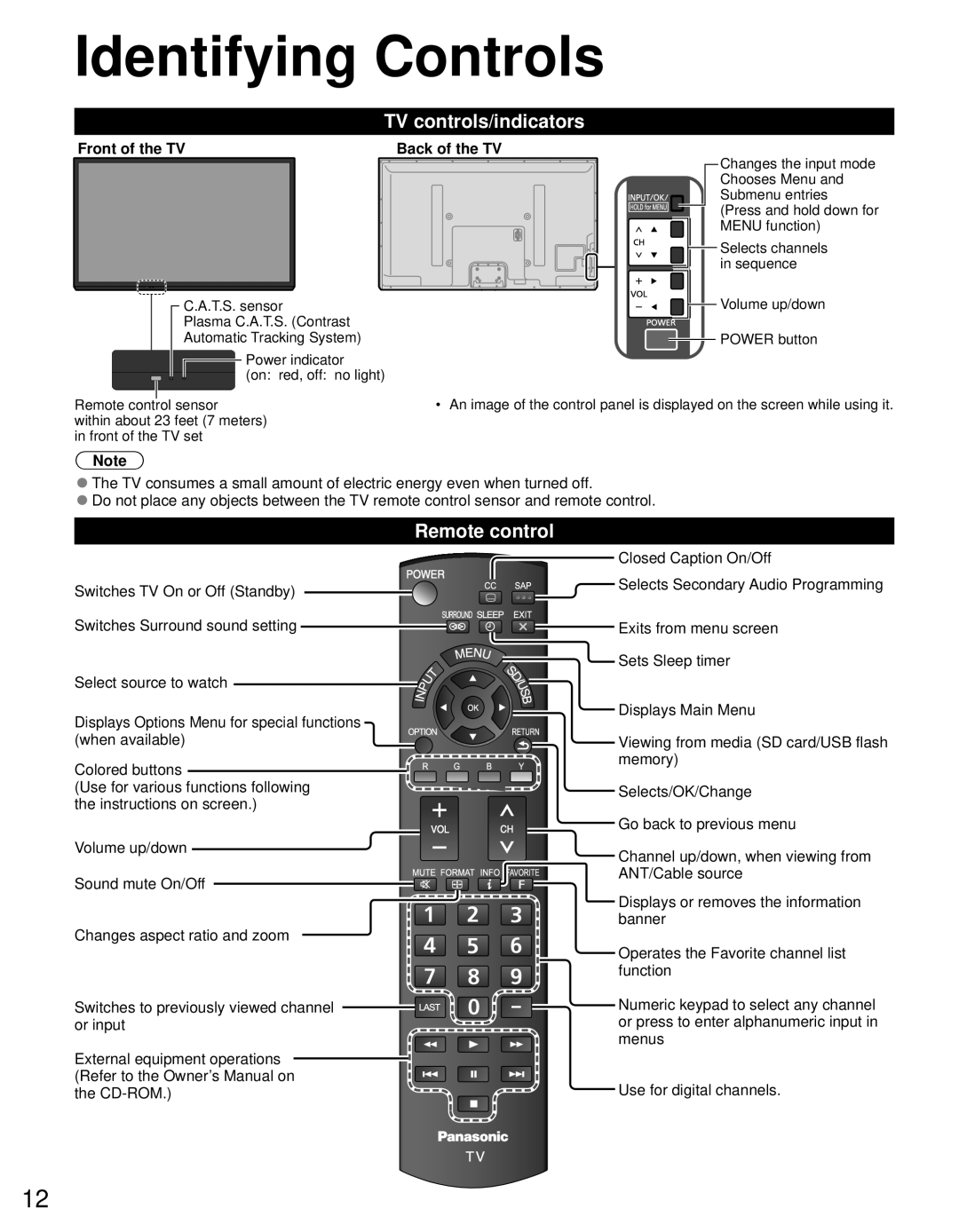 Panasonic TC-P60U50 owner manual Identifying Controls, TV controls/indicators, Remote control, Front of the TV 