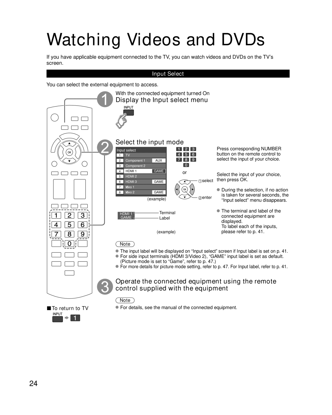 Panasonic TC-P65S1, TC-P58S1 Watching Videos and DVDs, Display the Input select menu Select the input mode, Input Select 