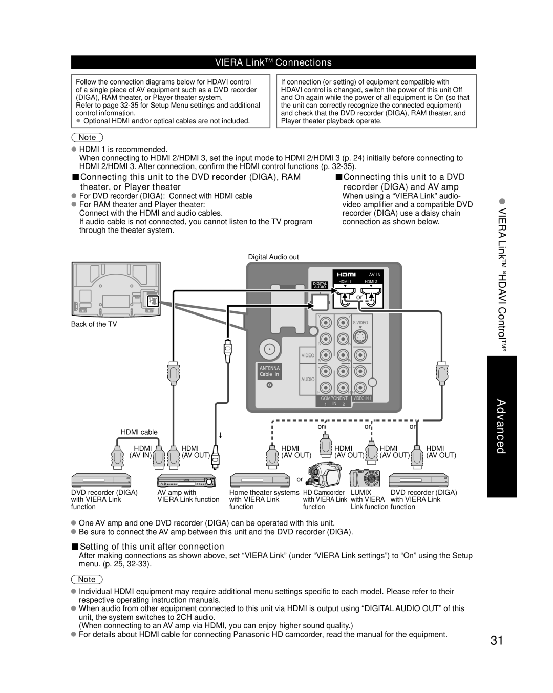 Panasonic TC-P58S1, TC-P65S1 quick start Viera LinkTM Connections, Setting of this unit after connection 