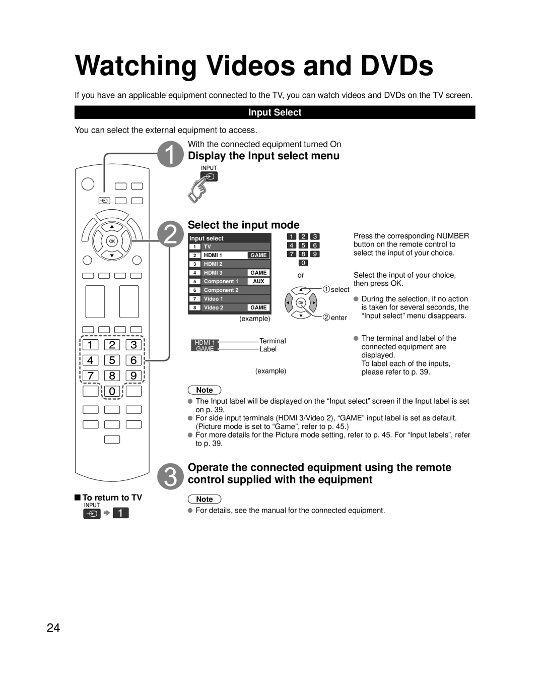 Panasonic TC-P65S2, TC-P58S2 Watching Videos and DVDs, Display the Input select menu Select the input mode, Input Select 