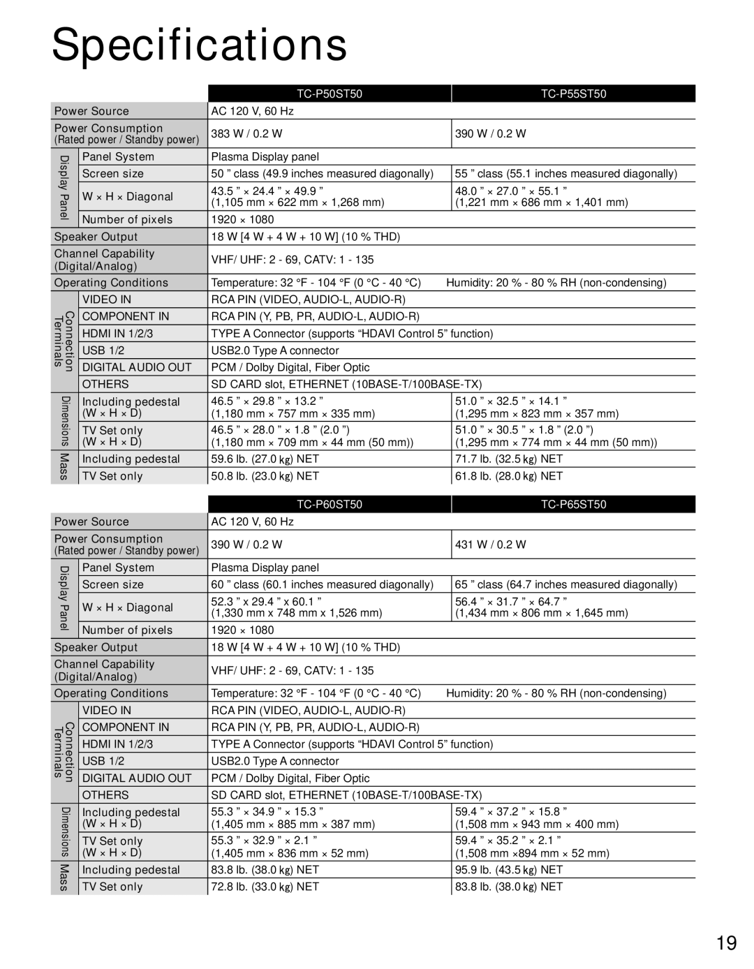 Panasonic TC-P50ST50, TC-P65ST50, TC-P55ST50, TC-P60ST50 owner manual Specifications, Others 