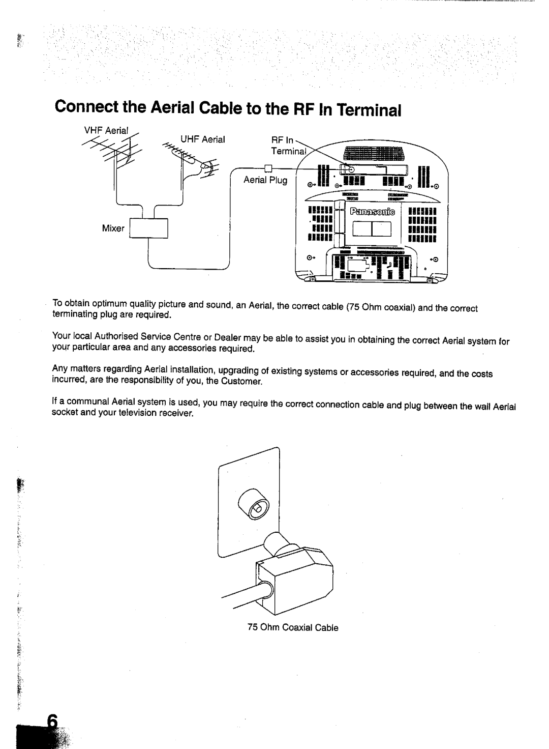 Panasonic TC-W21 manual 