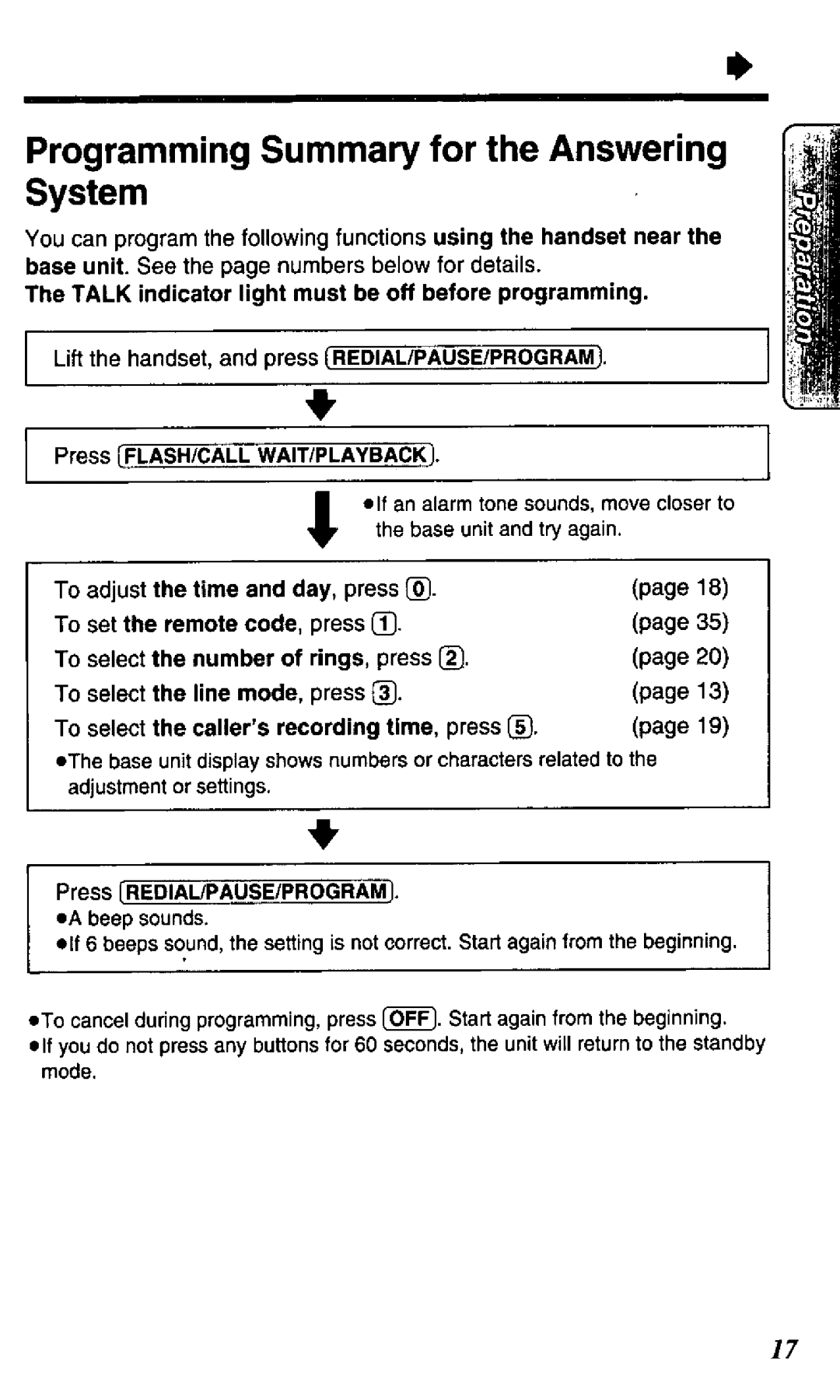 Panasonic TC1503B manual 