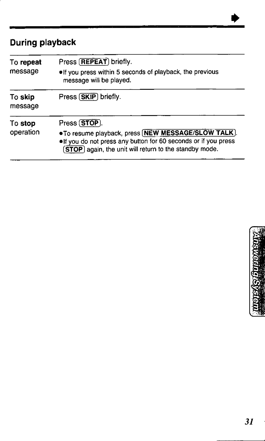 Panasonic TC1503B manual 