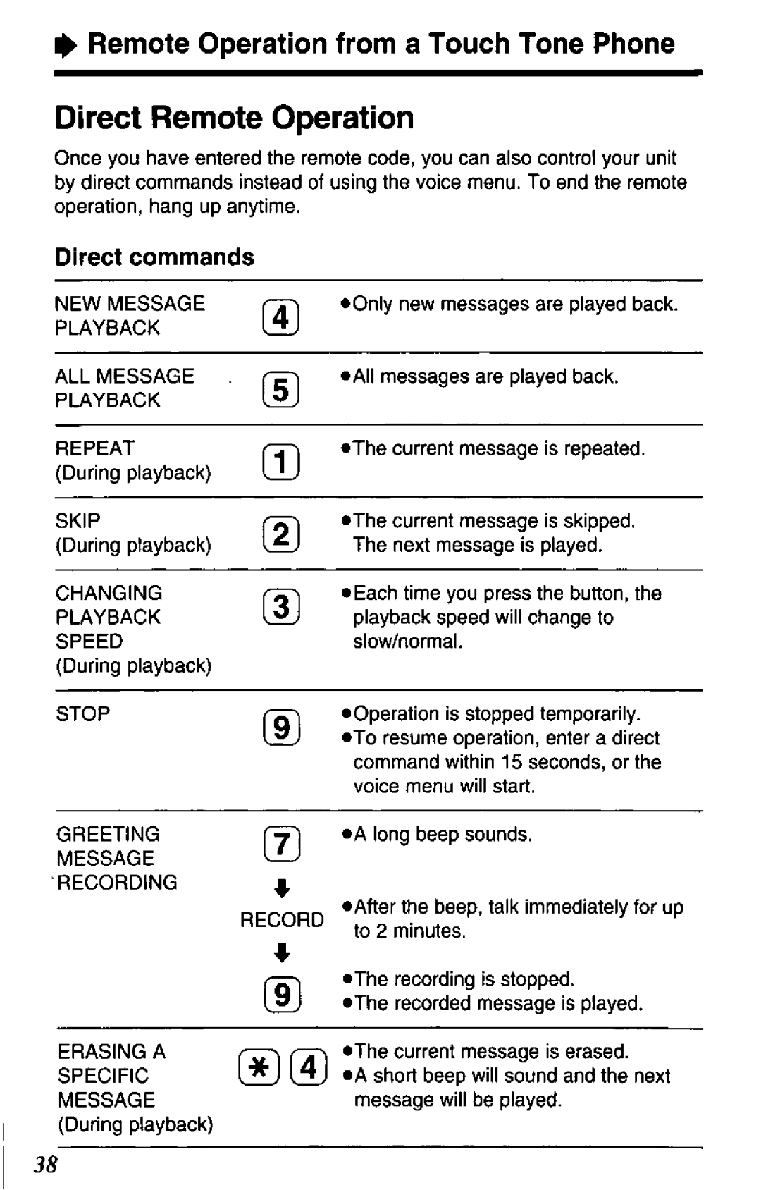 Panasonic TC1503B manual 