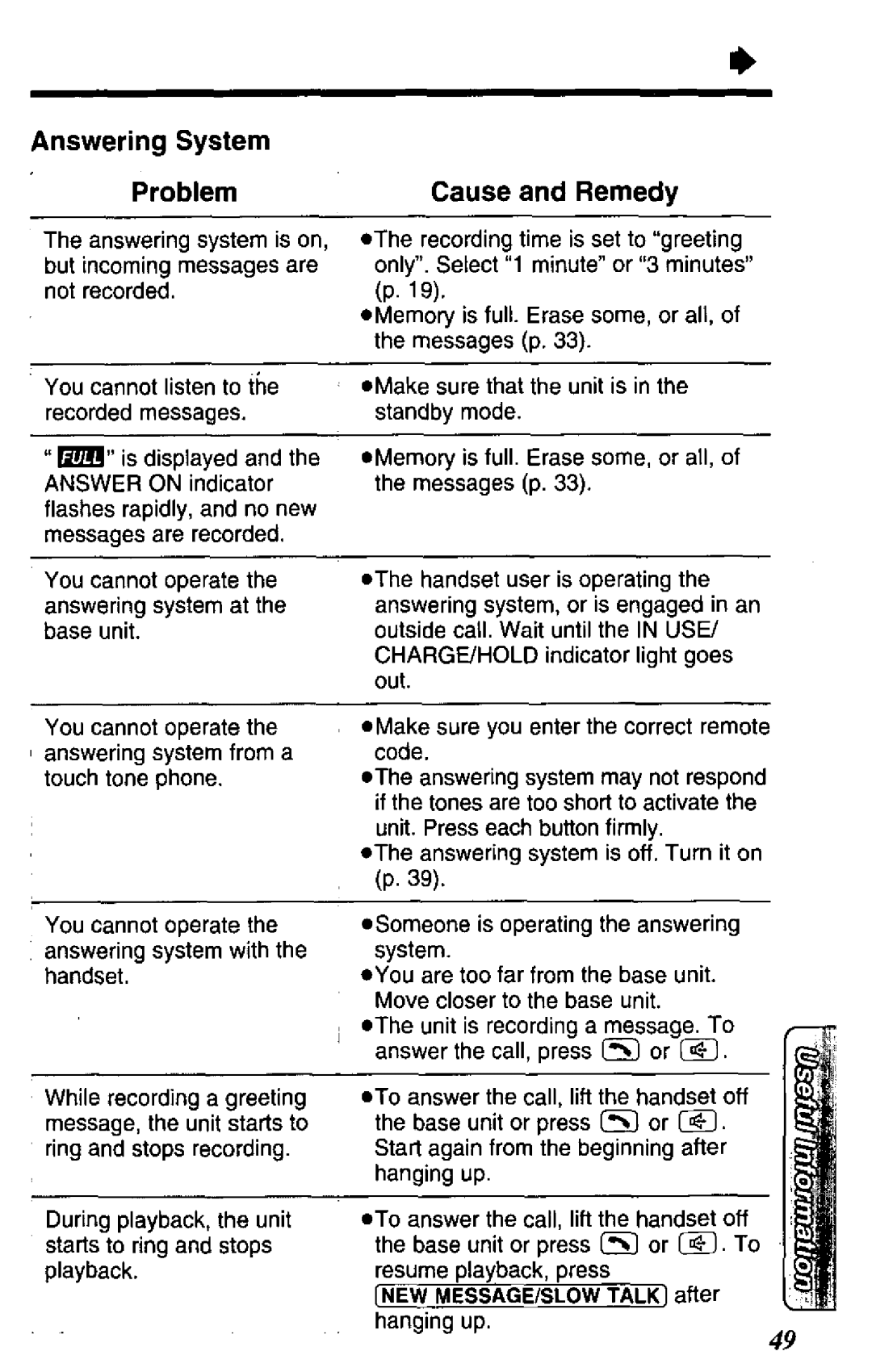 Panasonic TC1503B manual 