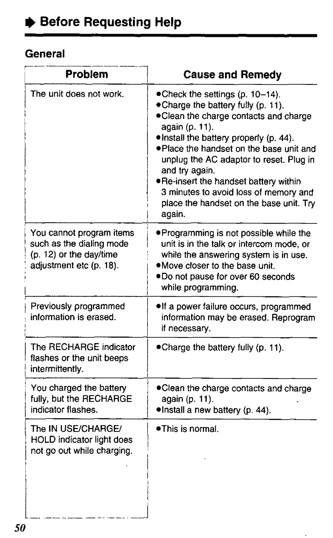 Panasonic TC1503B manual 