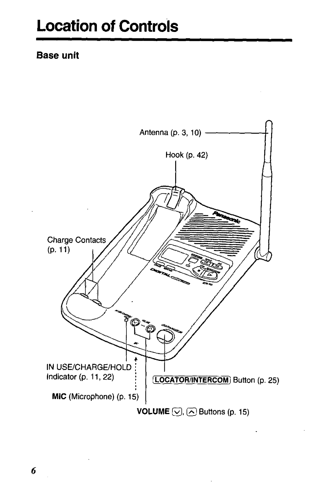 Panasonic TC1503B manual 