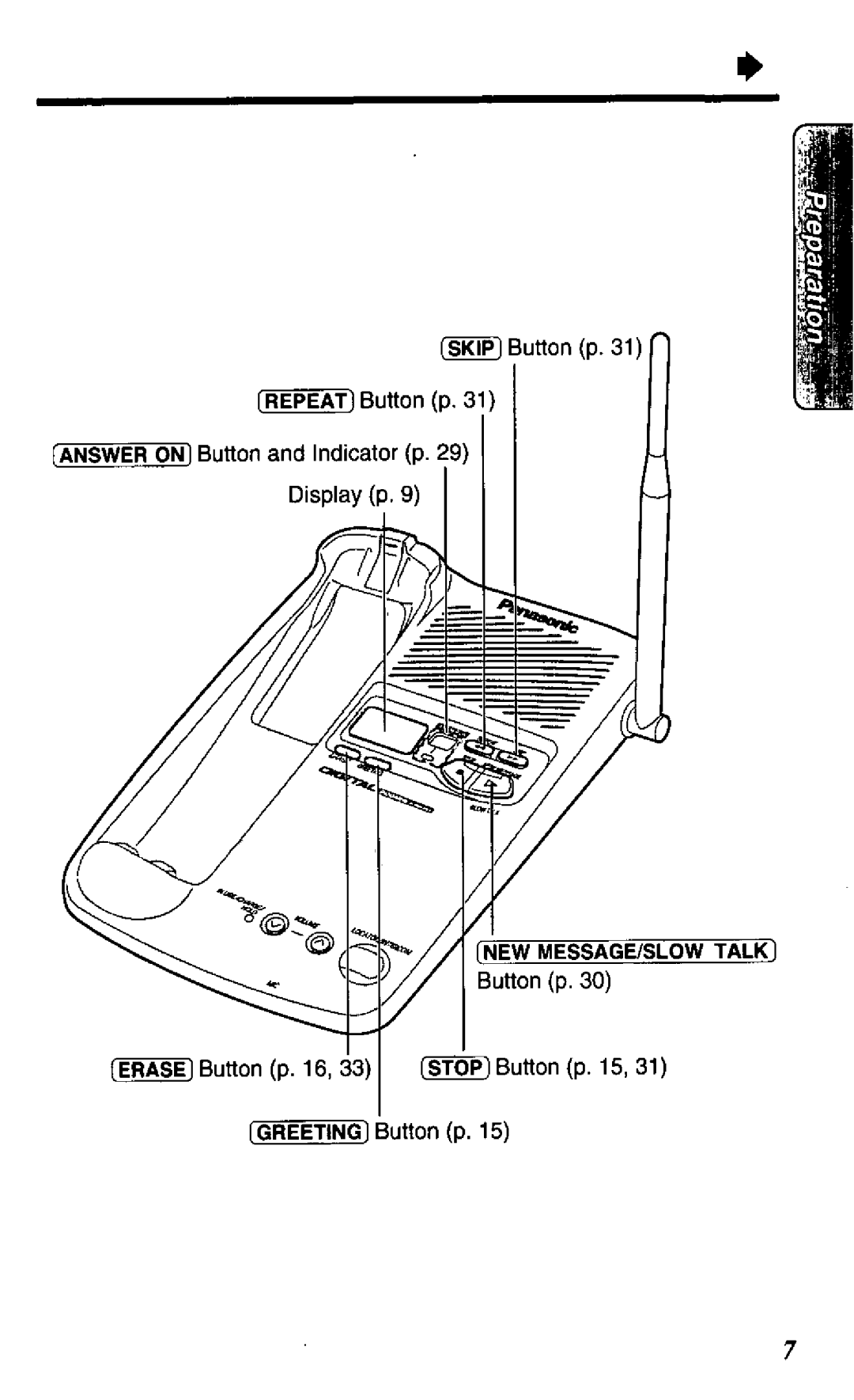 Panasonic TC1503B manual 