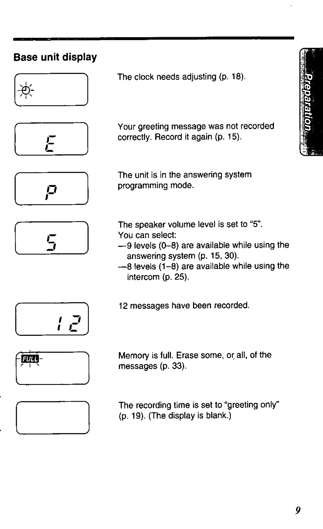 Panasonic TC1503B manual 