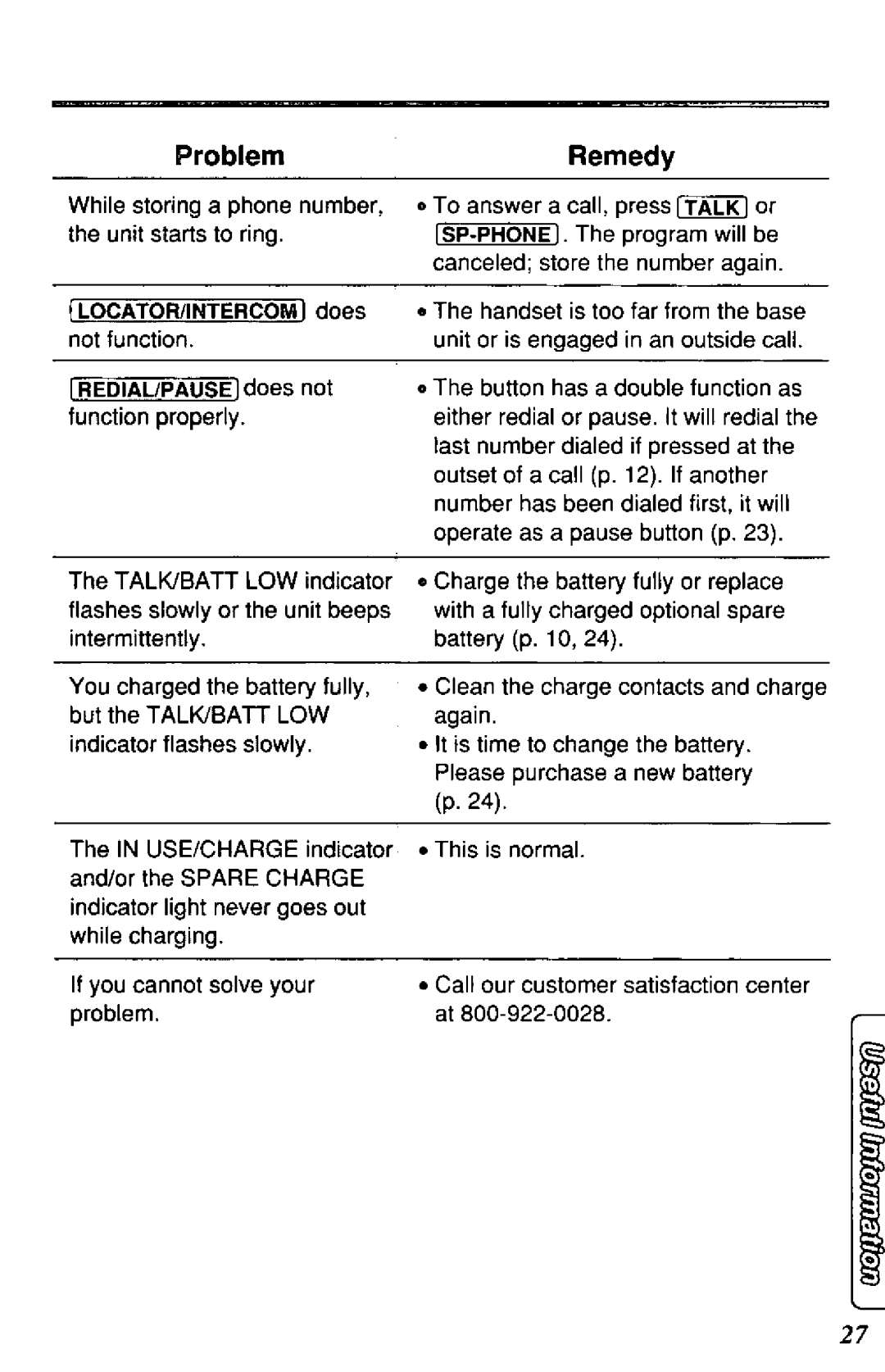 Panasonic TC910DB manual 