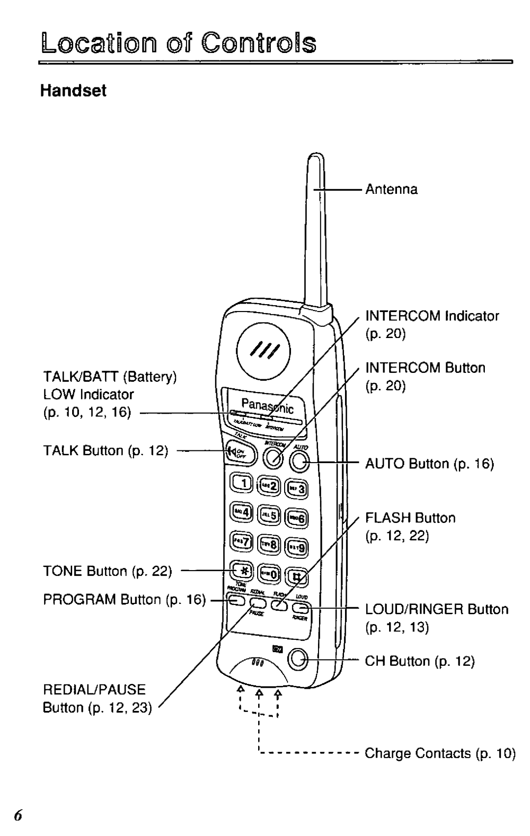 Panasonic TC910DB manual 