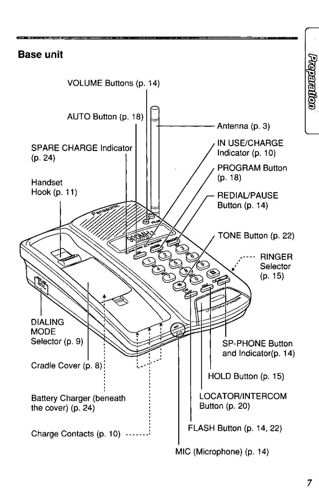 Panasonic TC910DB manual 