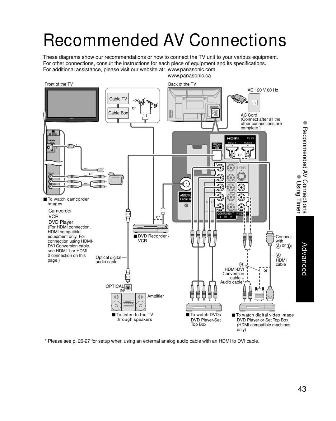 Panasonic TCP42X1 quick start Recommended AV Connections, To watch camcorder images 