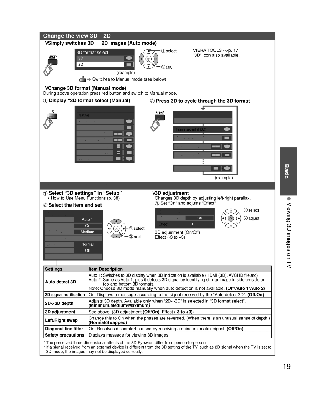 Panasonic TCP42XT50 owner manual Change the view 3D⇔2D, 3D settings Adjust 3D images 